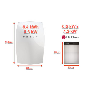 Baterie Lithium-Ion LG Chem Resu 13kWh 48V Baterie Lithium-Ion LG Chem Resu 13kWh 48V